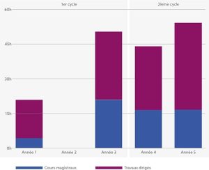 graph3_UE6